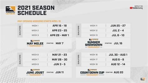 overwatch league 2021 schedule.